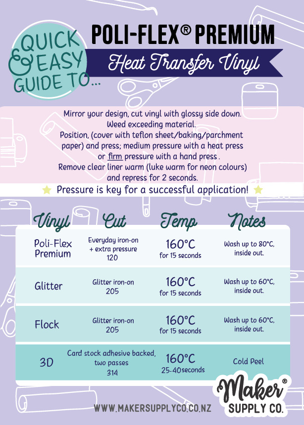 Poli-Flex Cheat Sheet